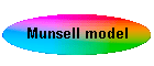 Munsell model