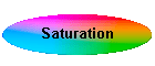 Saturation